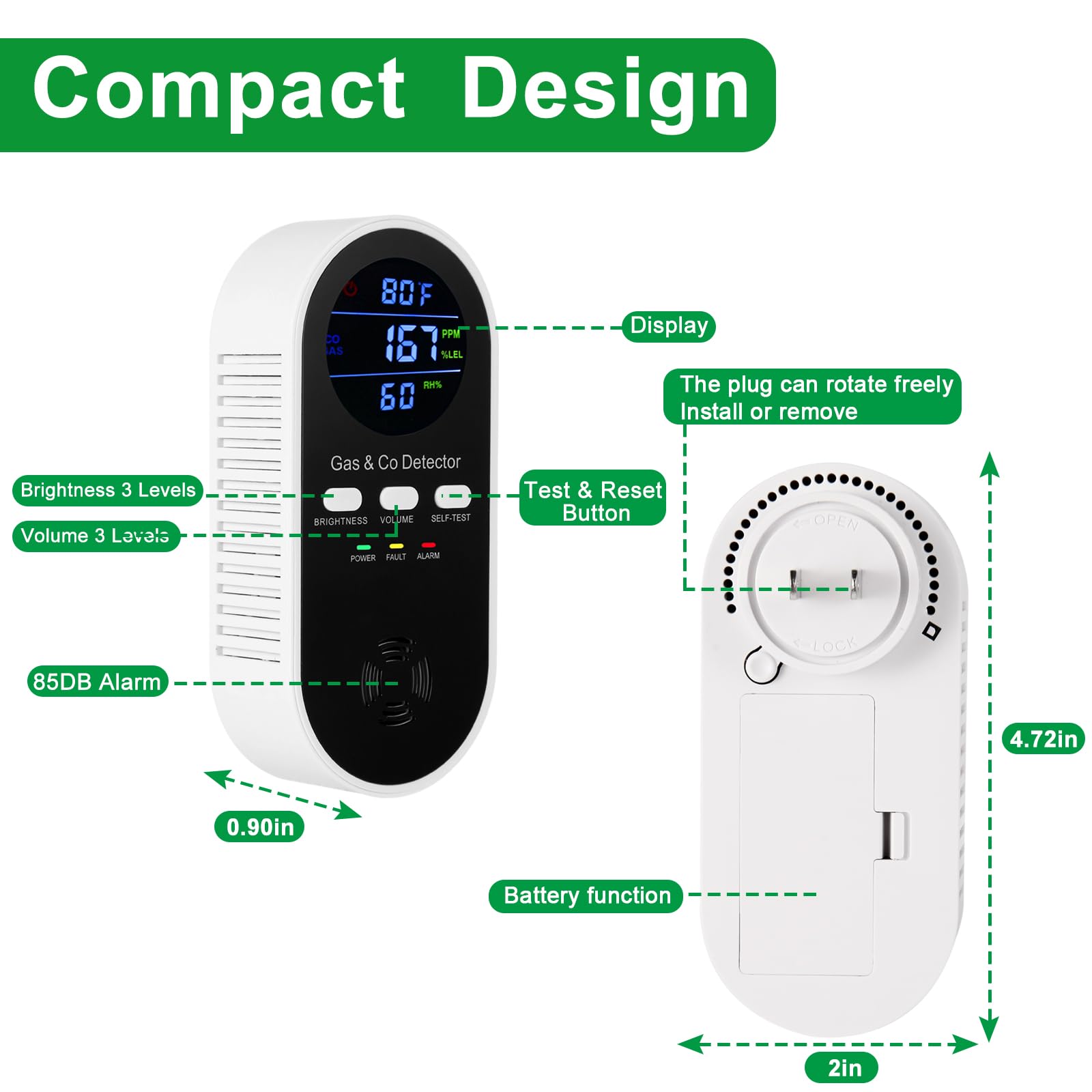 5-in-1 Combination Explosive G - Co Detector Plug recension och pris