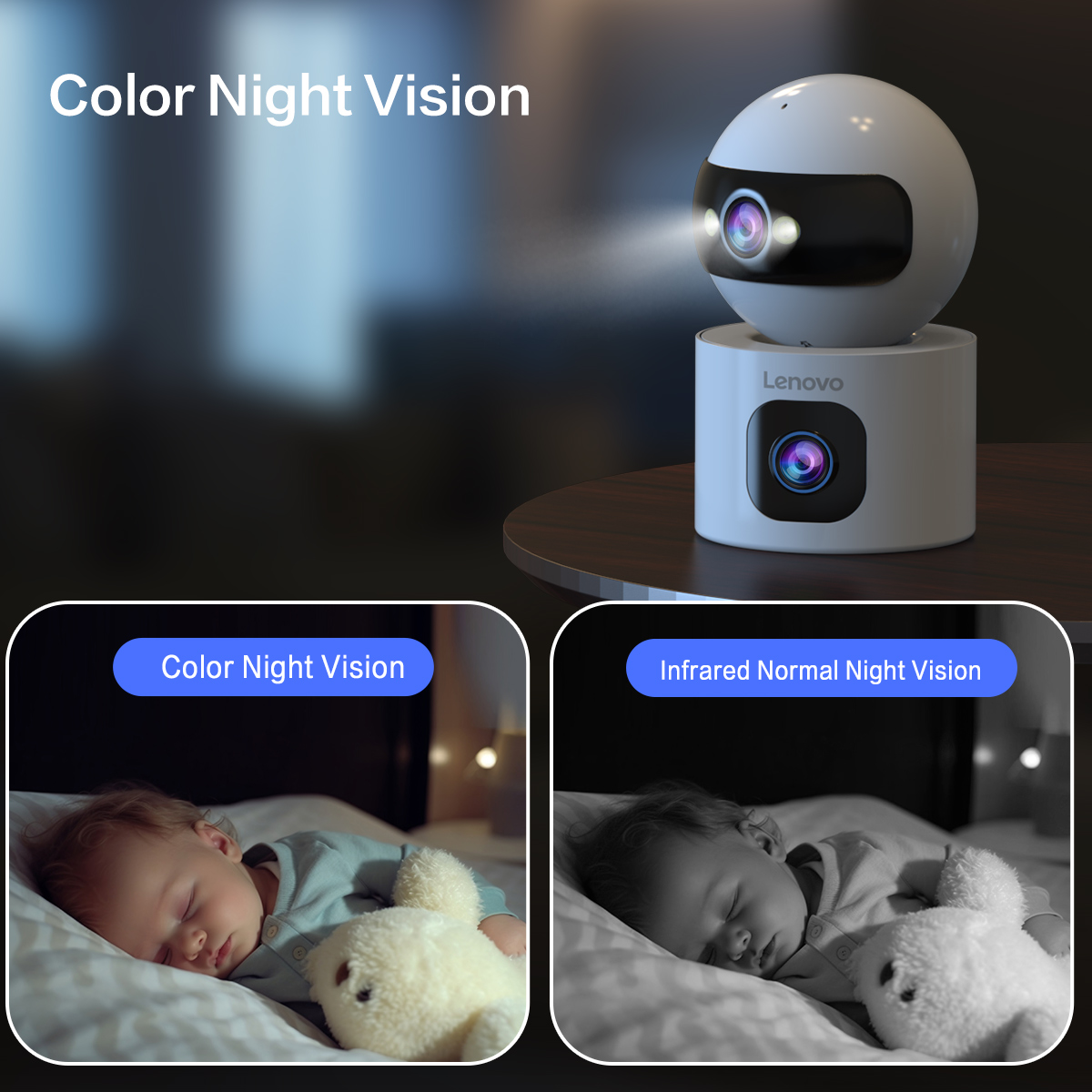 Lenovo 4K IP Camera 5G WiFi Du - Eufy Camera E220 recension och pris