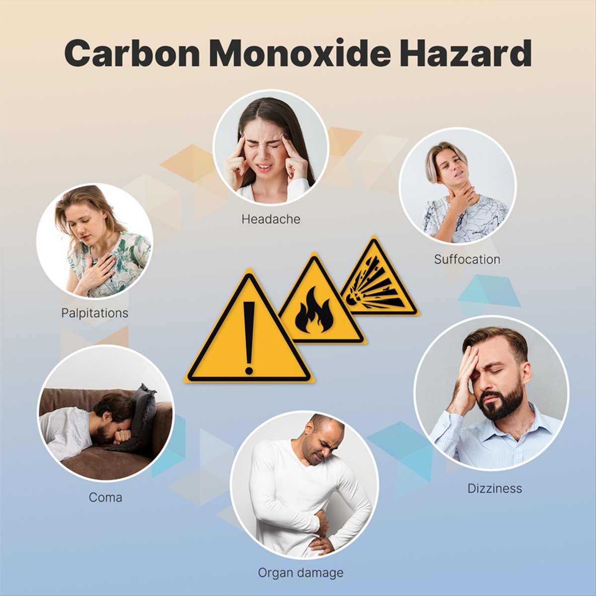 A77K 3in1 Carbon Monoxide Dete - Co Detector Plug recension och pris