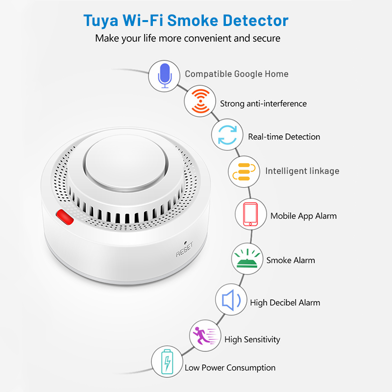 2 Pack Tuya Smart WiFi Smoke D - Smoke Detector Interconnected recension och pris